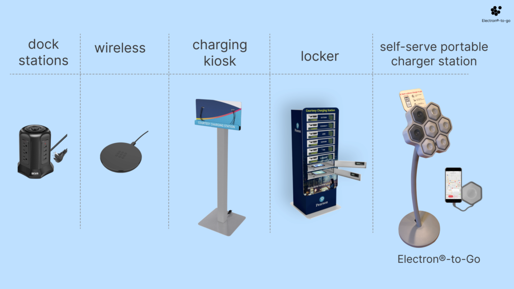 phone charging stations