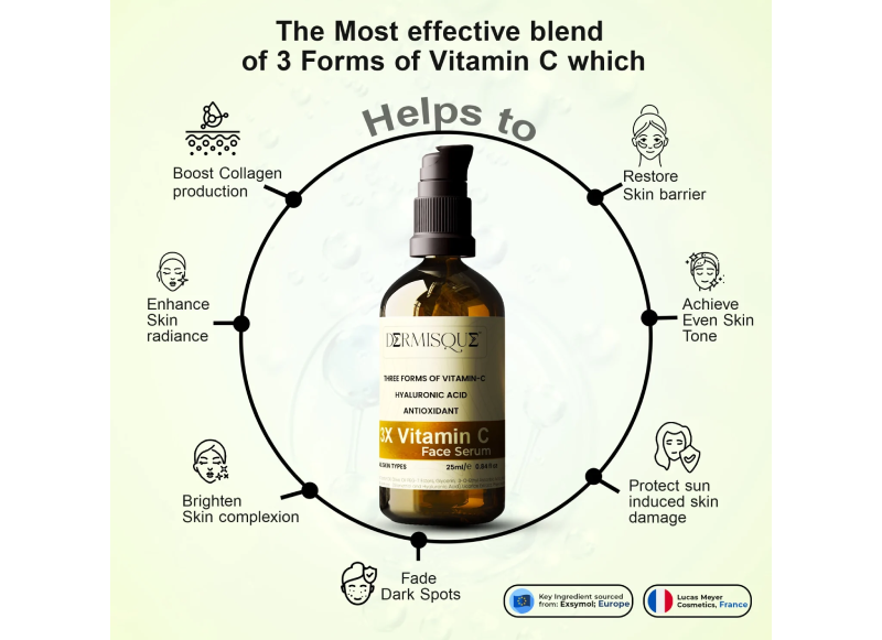 anti ageing serum for face